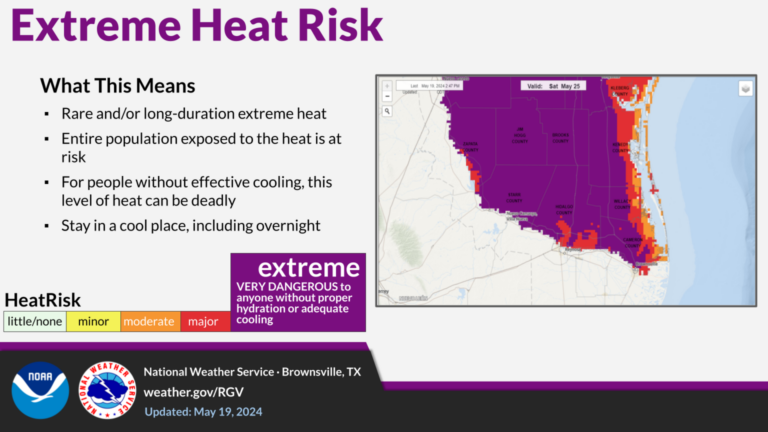 extremeheatwarning