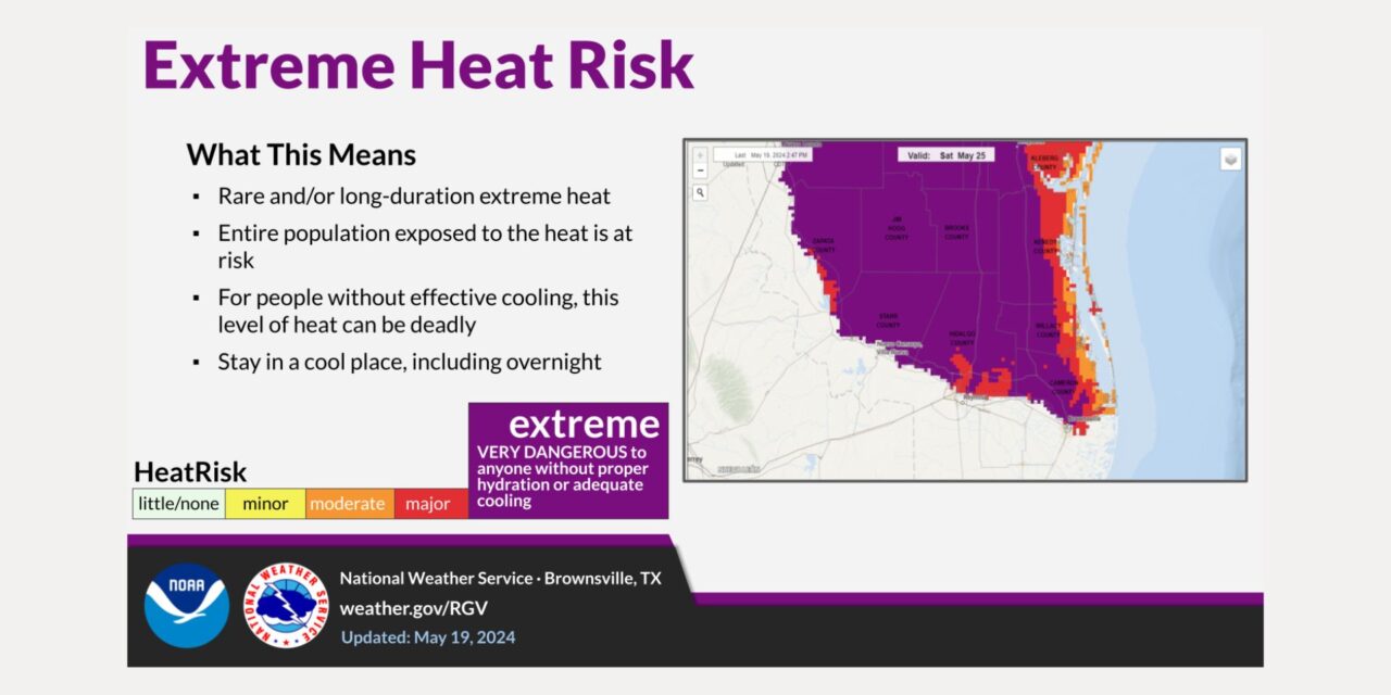 Dangerous Heat Expected and Heat Safety Reminder