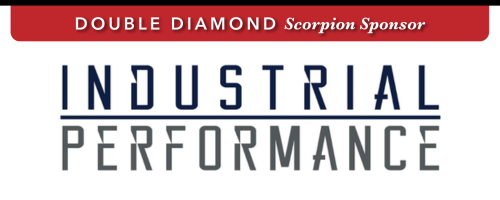 Industrial Performance