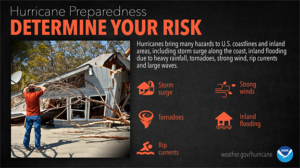 Hurricane Preparedness Tips - Determine Your Risk