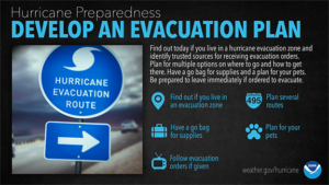 Hurricane Preparedness Tips - Develop Evac Plan