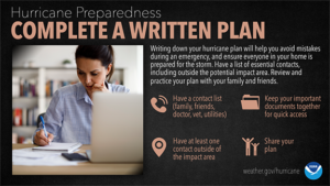 Hurricane Preparedness Tips - Complete a Written Plan